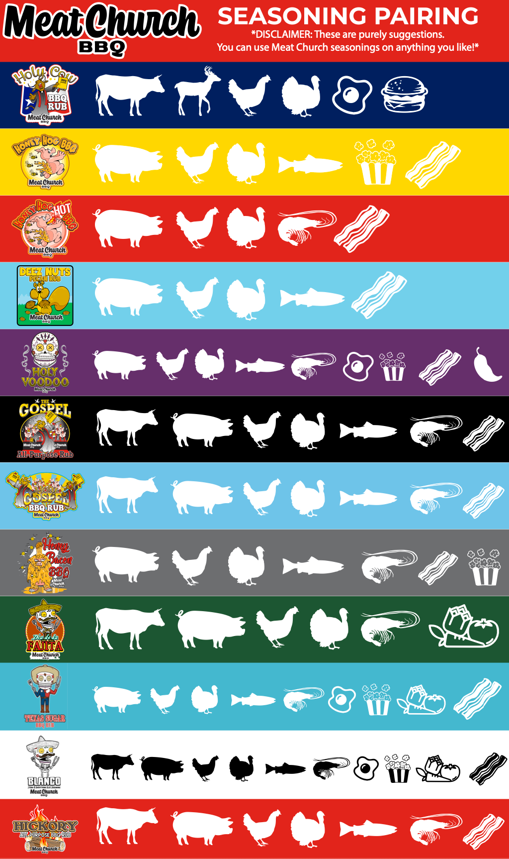 the-fab-5-m3 SEASONING_PAIRING_-_WEBSITE_-_MAGNET.png